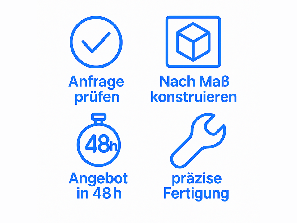 Individuelle Sonderanfertigung nach Maß