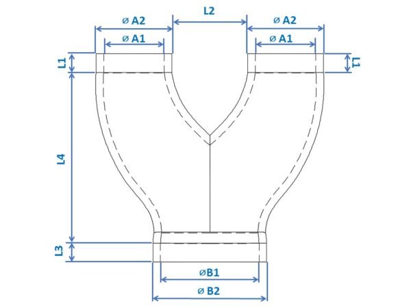 Y Querschnitt Technische Zeichnung eines Y-Stücks mit Maßangaben für Längen (L1–L4) und Durchmesser (A1, A2, B1, B2) zur individuellen Fertigung von Abzweigverbindern.