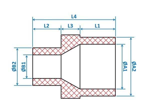 Slide1 Technische Zeichnung eines Gewindeadapters mit Maßangaben für Längen (L1–L4) und Durchmesser (A1, A2, B1, B2) zur individuellen Fertigung von Gewindeadaptern.