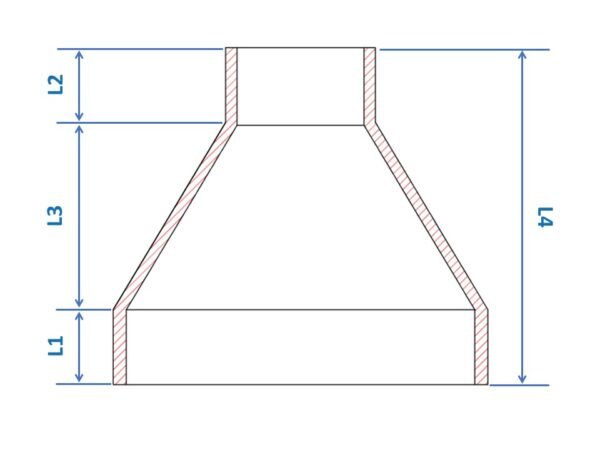 rund auf eckig querschnitt 01 Technische Zeichnung eines Übergangsstücks von rund auf rechteckig. Maßangaben für Längen (L1–L4) zur individuellen Fertigung von Rohrverbindungen.